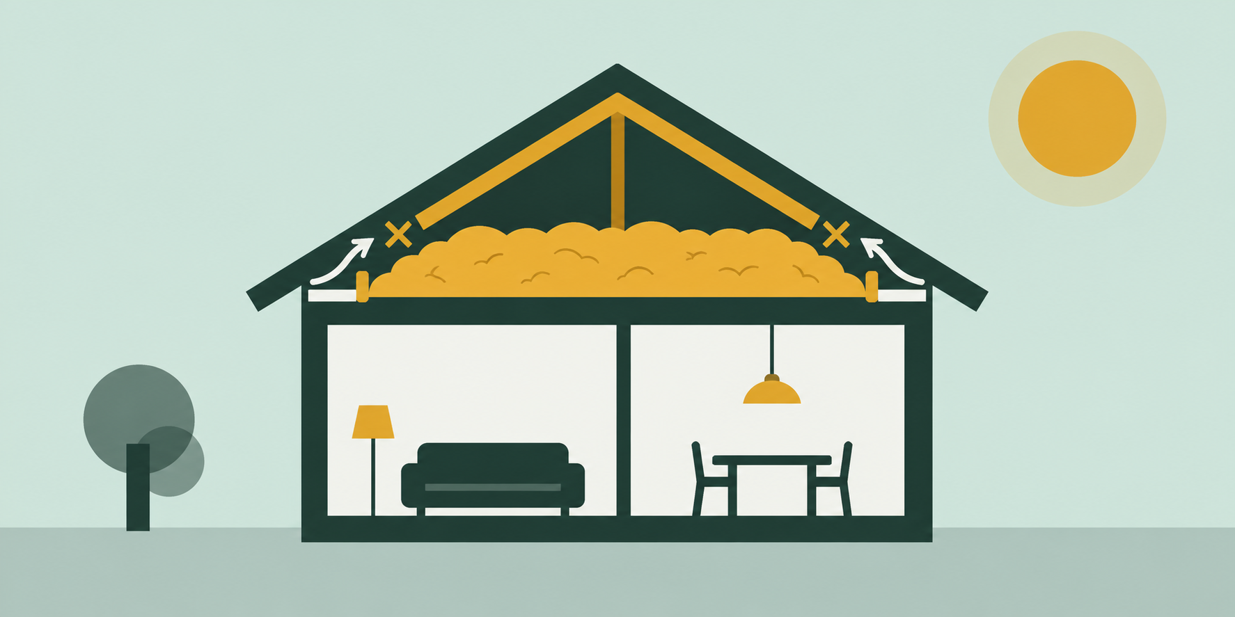 Cutaway illustration of a house with insulated attic and sealed air gap
